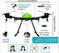 Drone Pertanian Ferto 10 liter