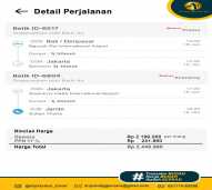 Tiket Pesswat Bali-Jambi